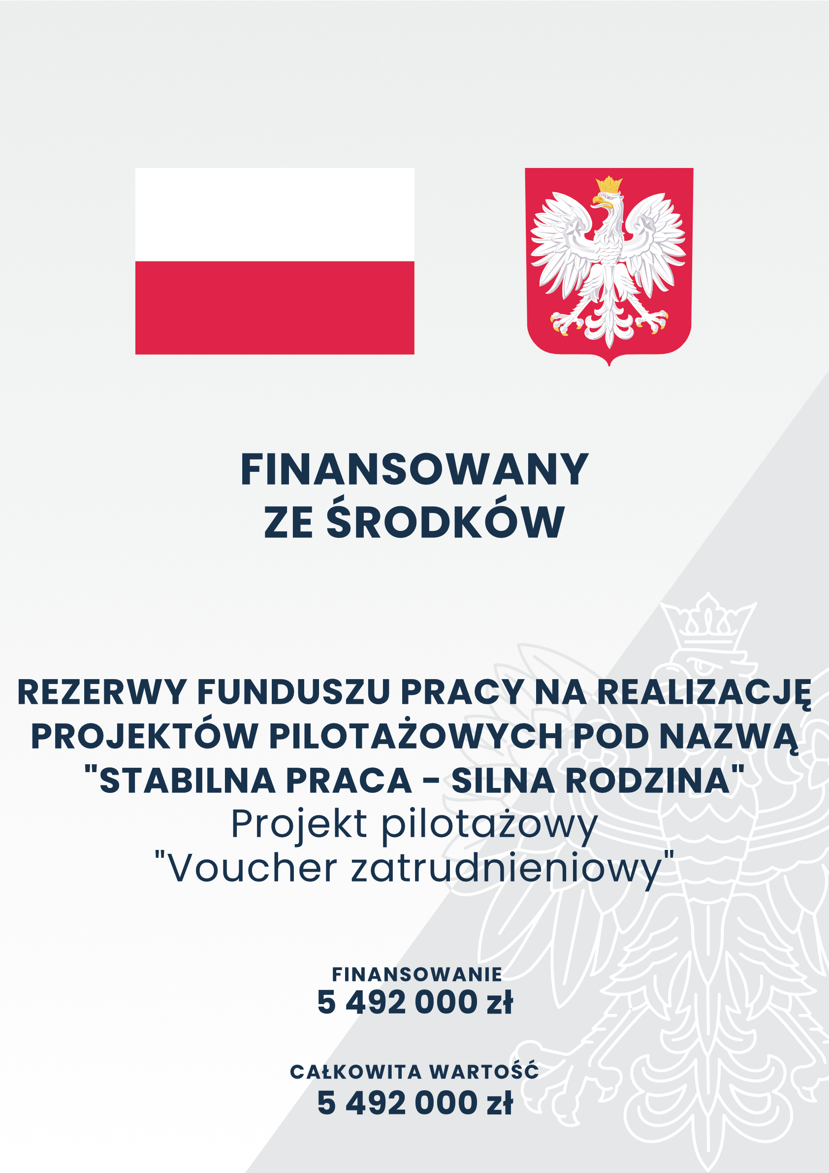 Program pilotażowy - Voucher zatrudnieniowy